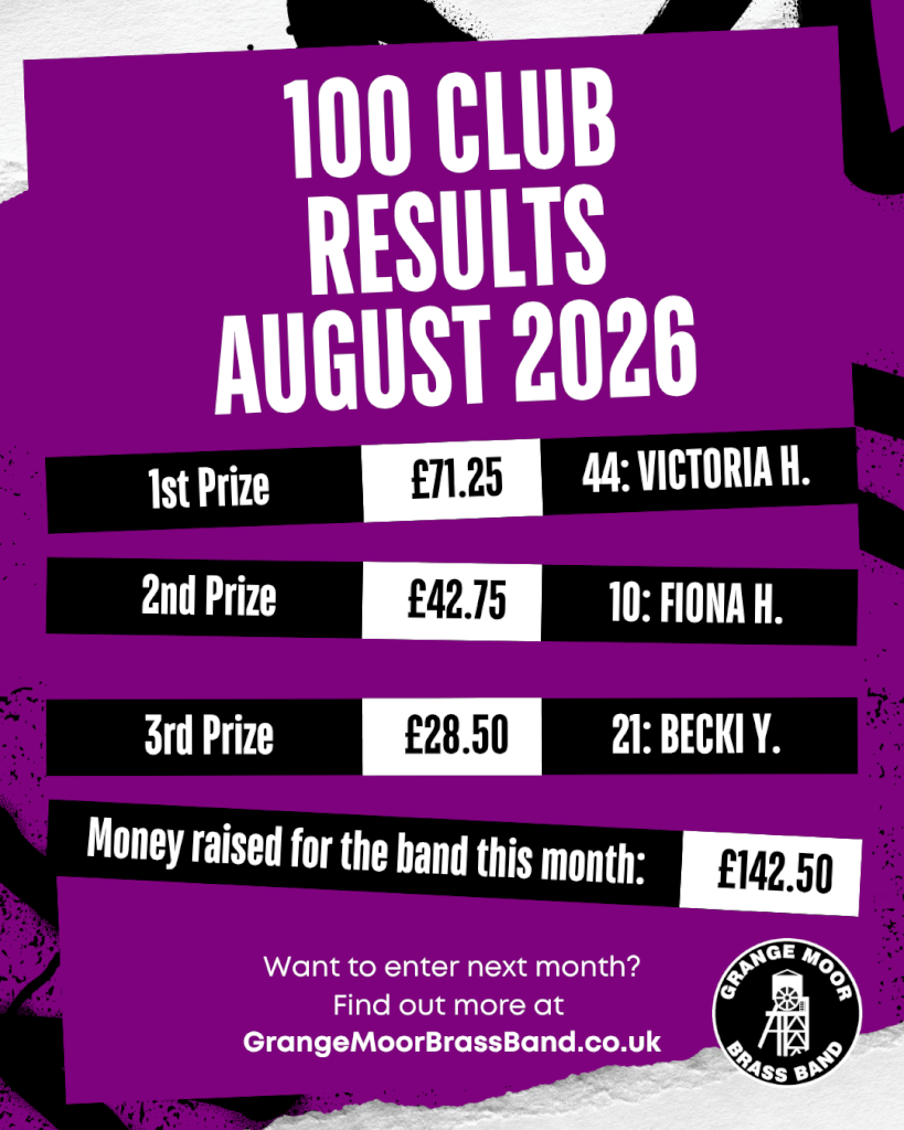 Winners of the 100 Club for August 2026